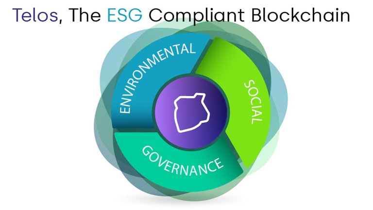 Telos ESG Blockchain.jpg