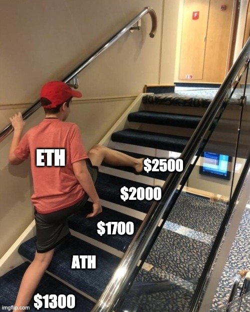 eth ath jump.jpg