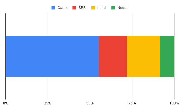 chart (56).png