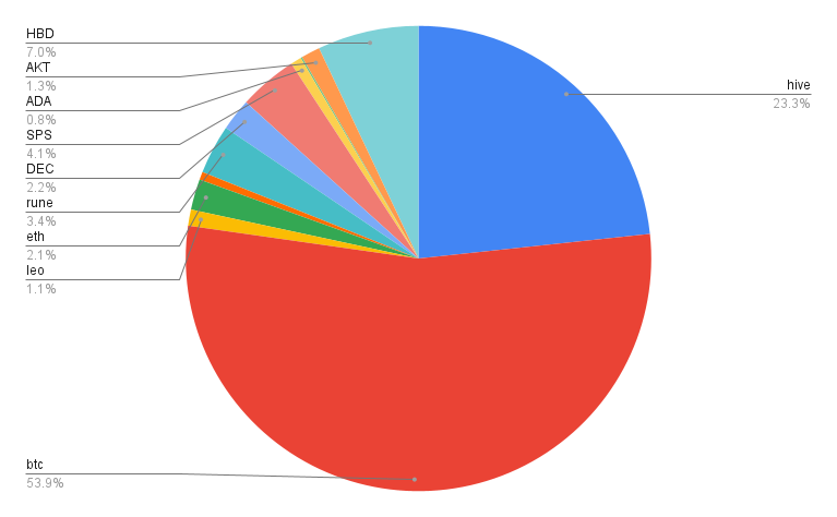 chart (8).png