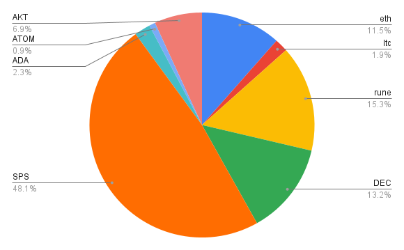 chart (67).png