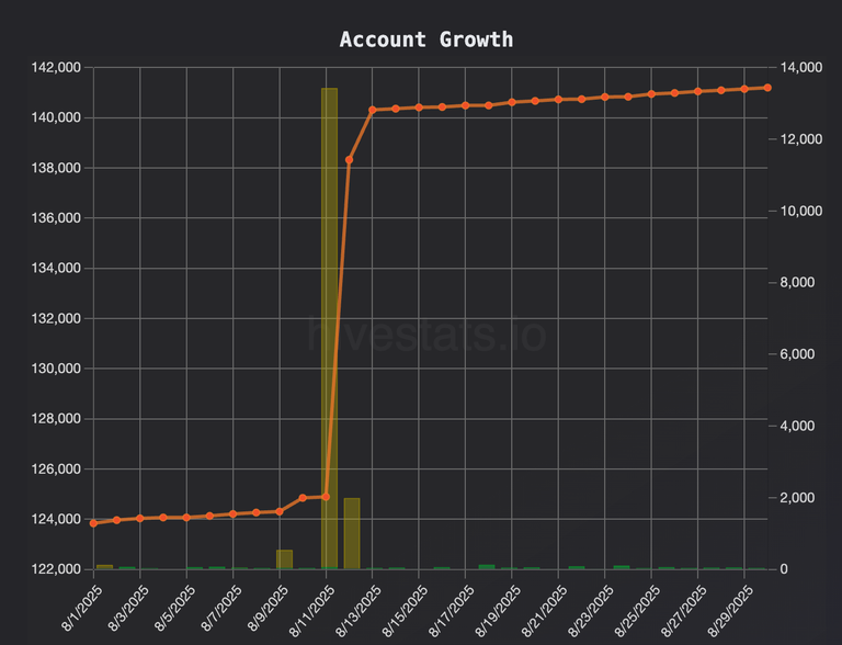Screenshot 2025-08-30 at 17.04.15.png