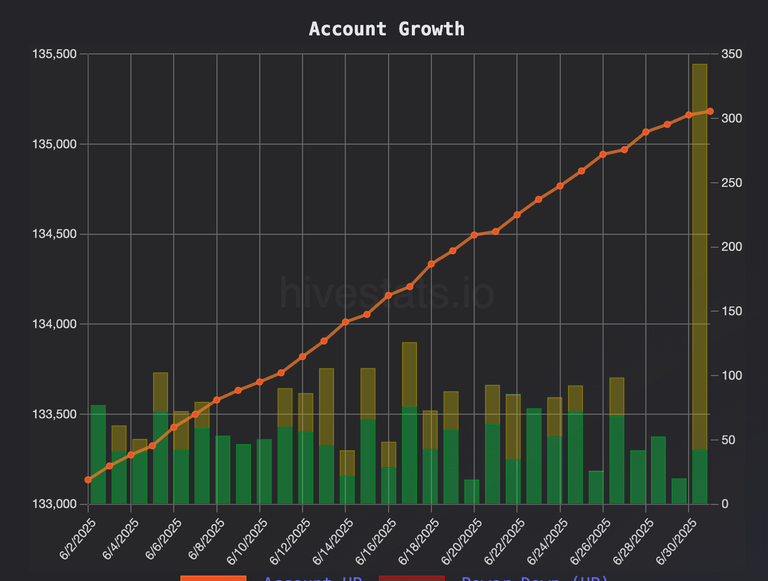 Screenshot 2025-07-01 at 17.59.34.png