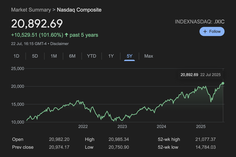 Screenshot 2025-07-22 at 21.16.05.png