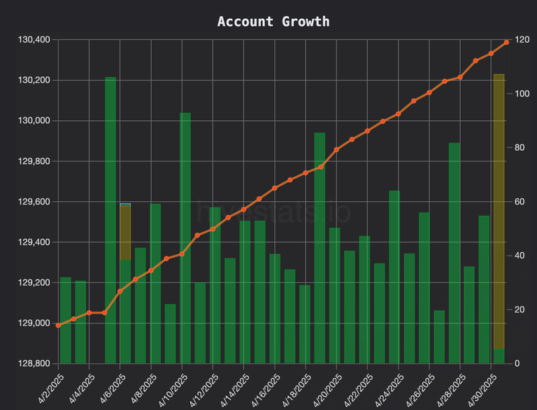 Screenshot 2025-05-01 at 07.55.24.png