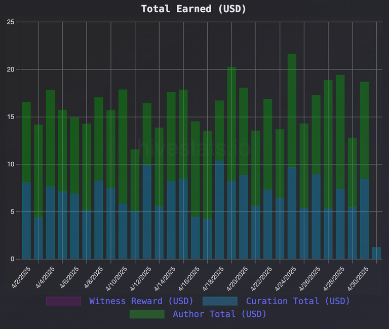 Screenshot 2025-05-01 at 07.55.34.png