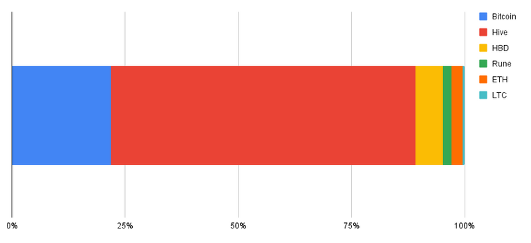 chart (54).png