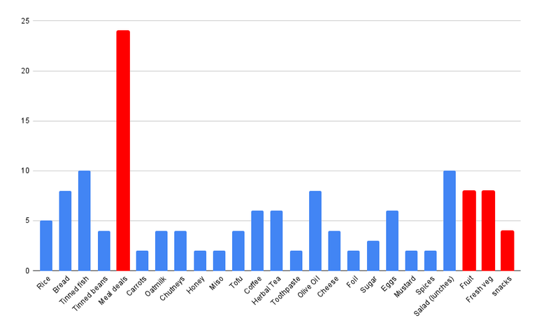 chart (5).png