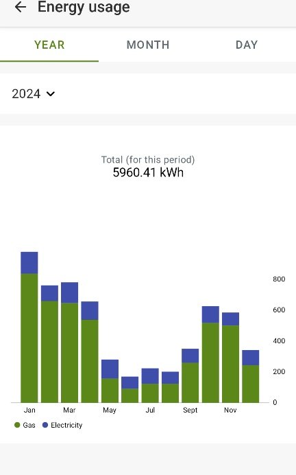 Screenshot_20250114_070829_ScottishPower.jpg