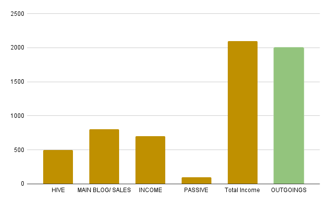 chart (1).png