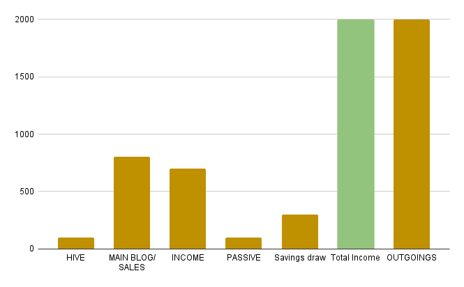 chart.png