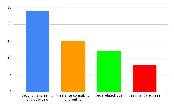 chart (3).png