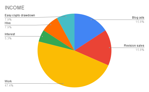 INCOME .png