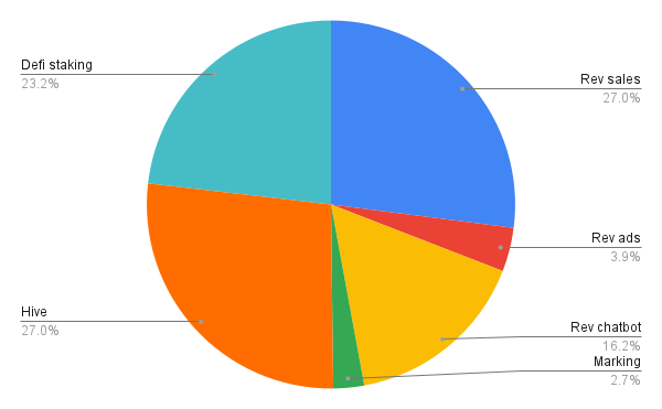 chart (20).png