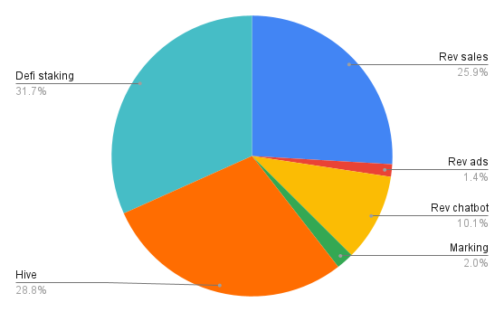 chart (21).png