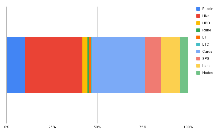 chart (55).png