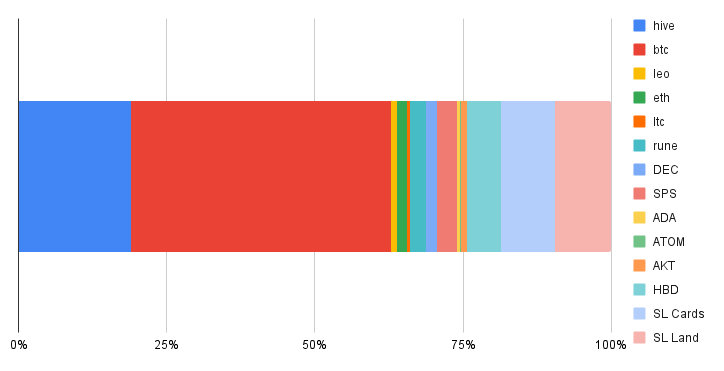 chart (7).png