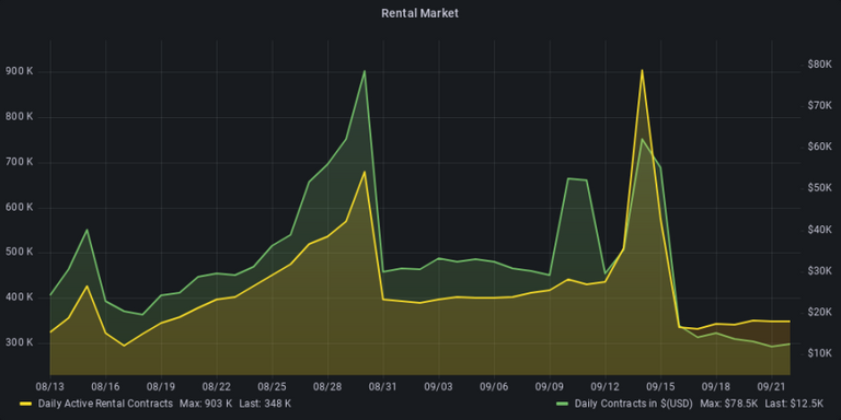 rental-market.png