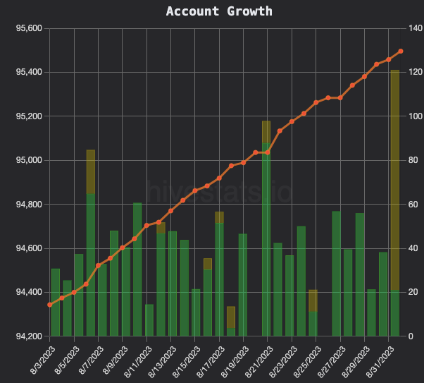 Screenshot 2023-09-01 at 15.29.30.png