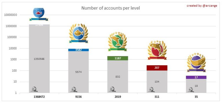 accounts May.JPG