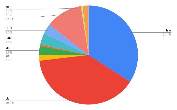 chart (68).png