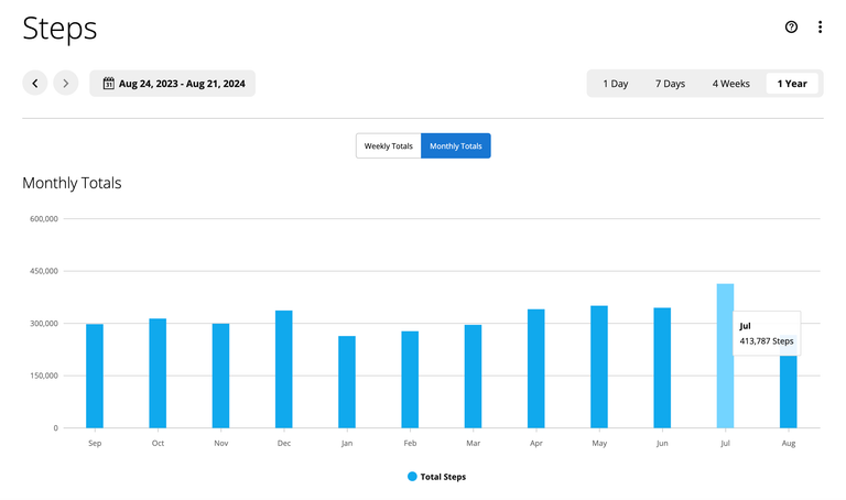 Screenshot 2024-08-21 at 16.56.54.png