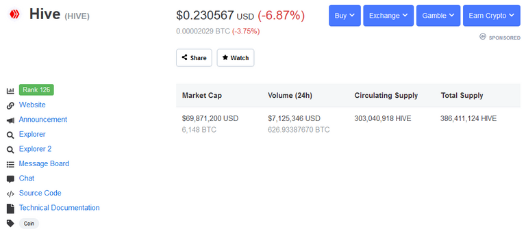 HIVE Price 0.23.PNG