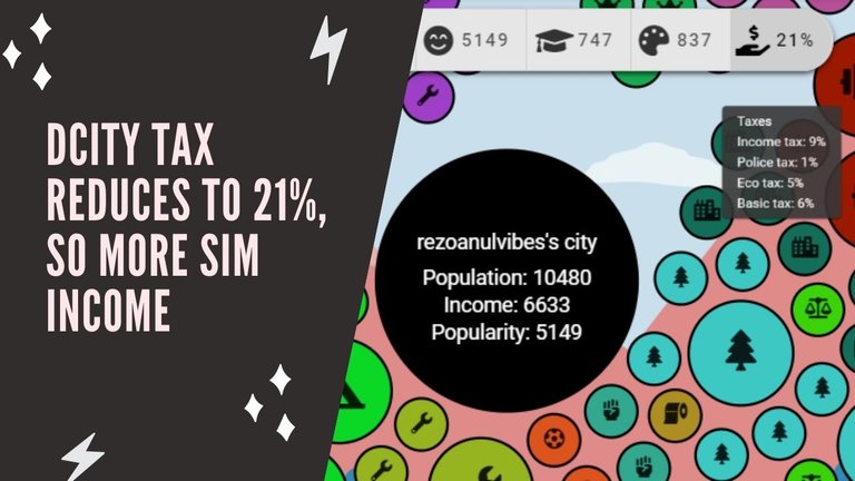 dCity Tax Reduces to 21, So More SIM Income.jpg
