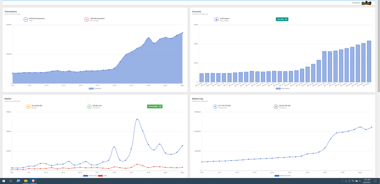 [SL.SS] PeakMonsters Charts 06.05.21 (resized).png