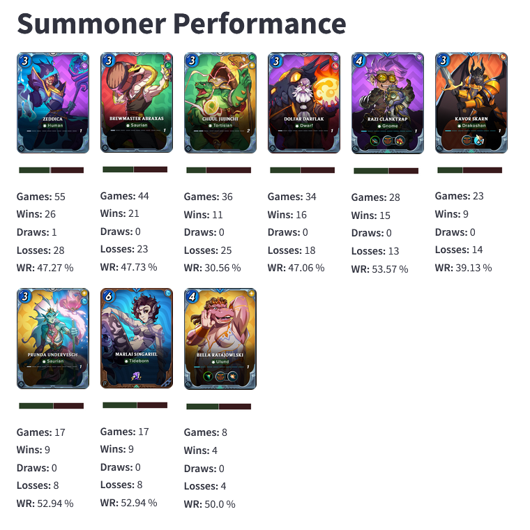 Summoners.PNG