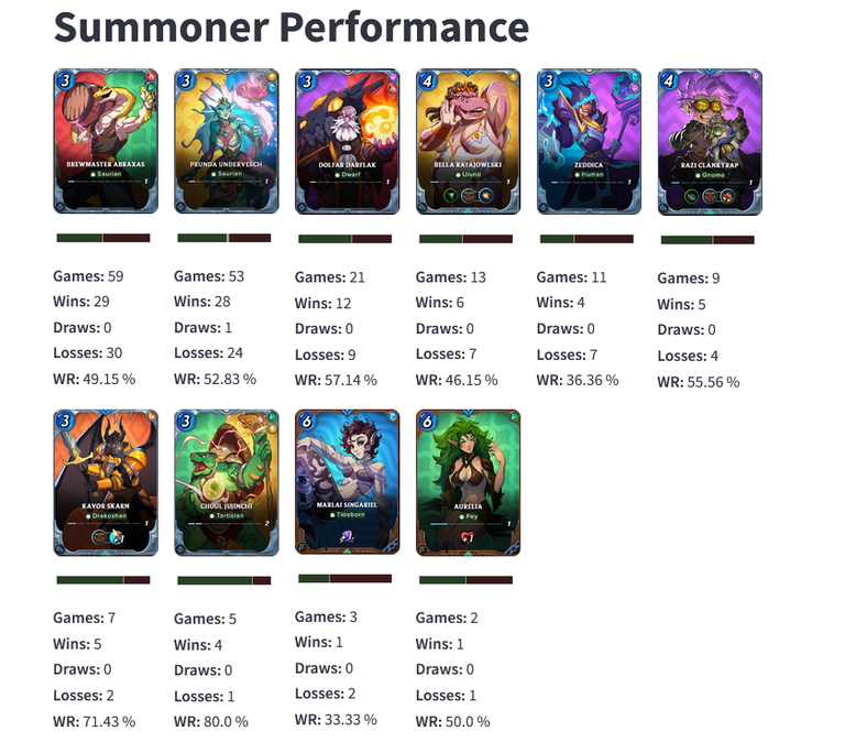 Summoners_2.PNG