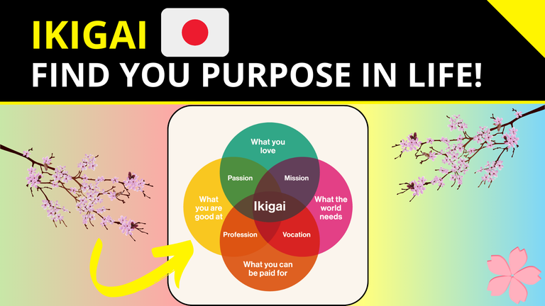 Ikigai.png