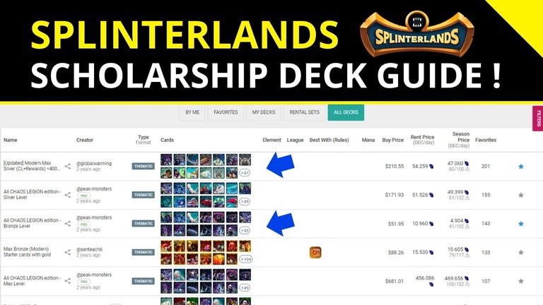 Splinterlands Scholarship Deck Guide.jpg