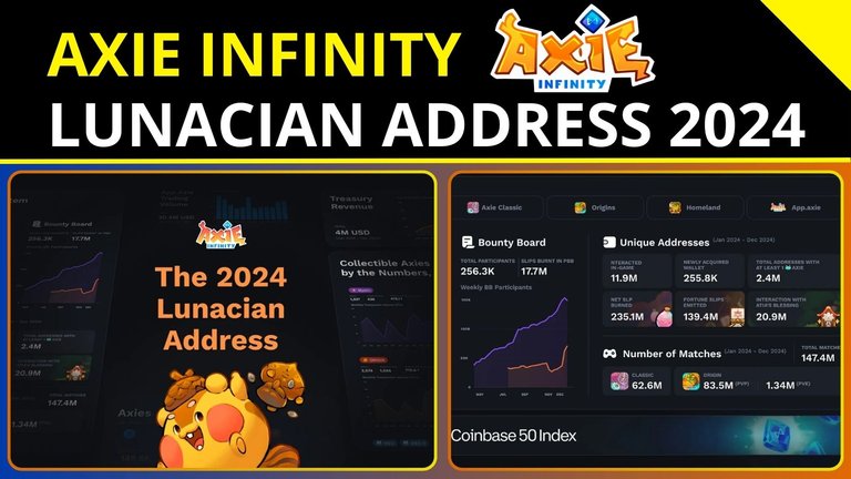 Axie Infinity - Lunacian Address 2024.jpg