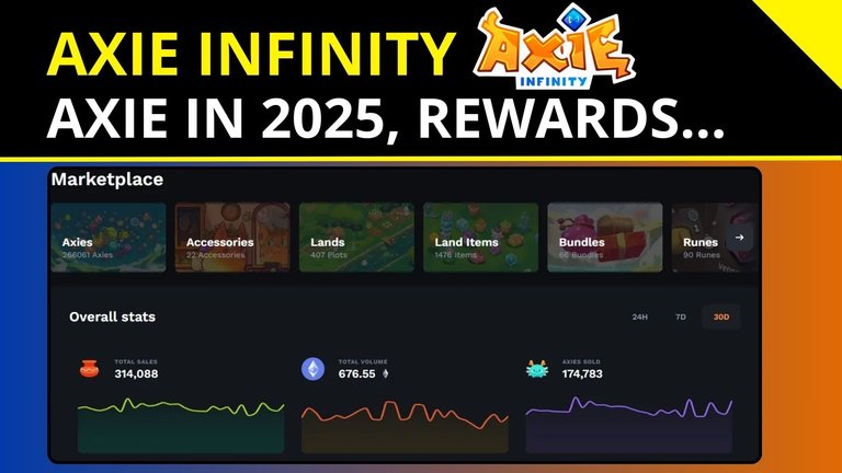 Axie Infinity - Axie in 2025, Rewards, Team.jpg