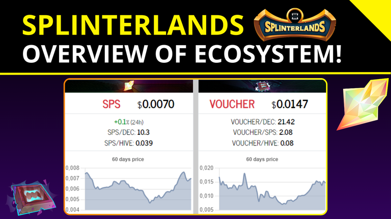 Splinterlands Ecosystem Overview.png