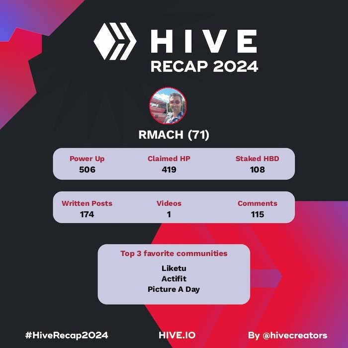 HIVE_RECAP2024_rmach.jpg