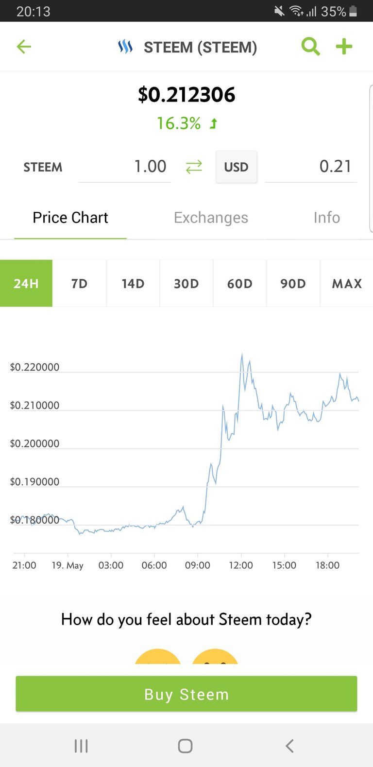 Screenshot_20200519201328_CoinGecko.jpg