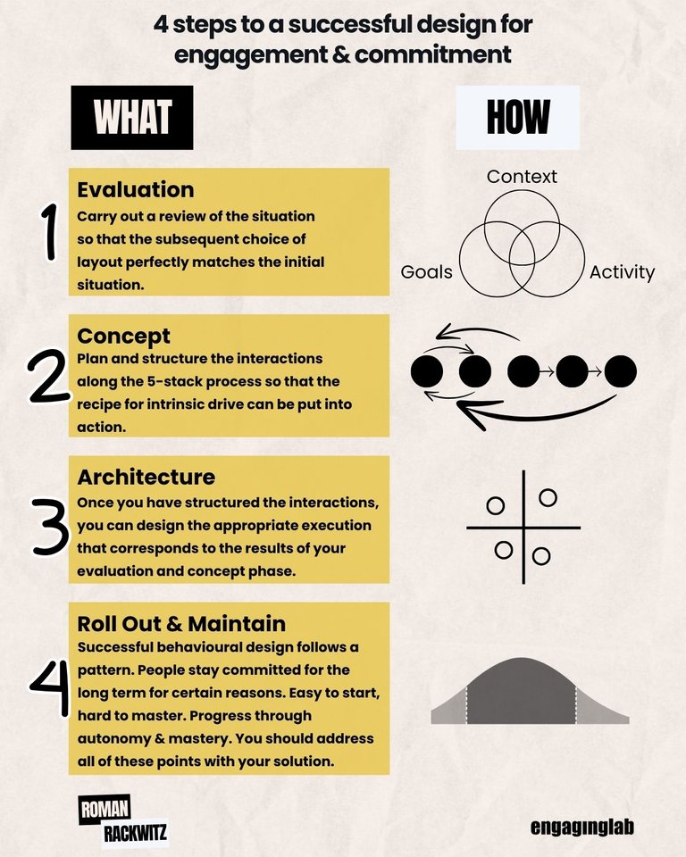 4-steps cheat sheet.jpg