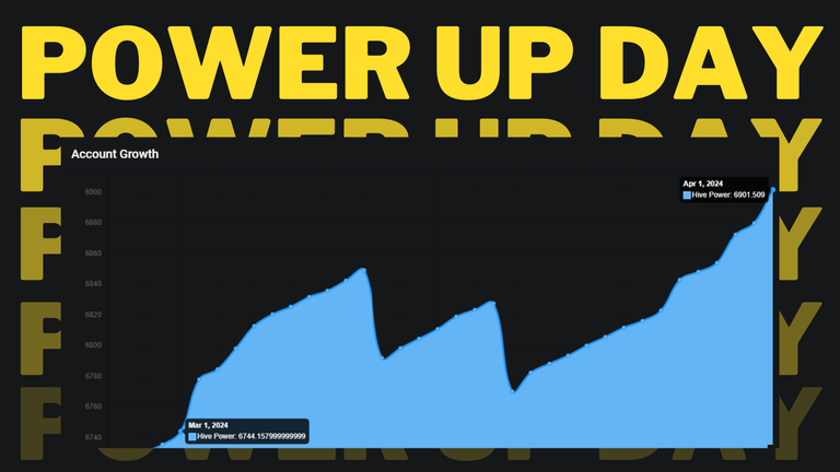 Powerup Day 2024 (1).png