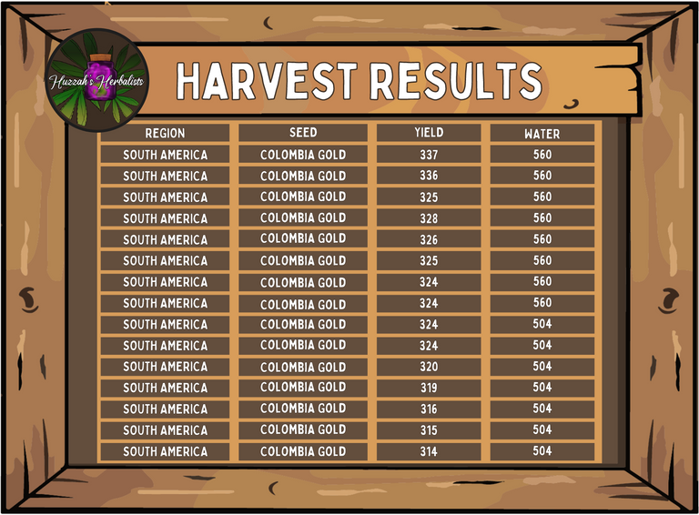Copy of HK Harvest Table final.png