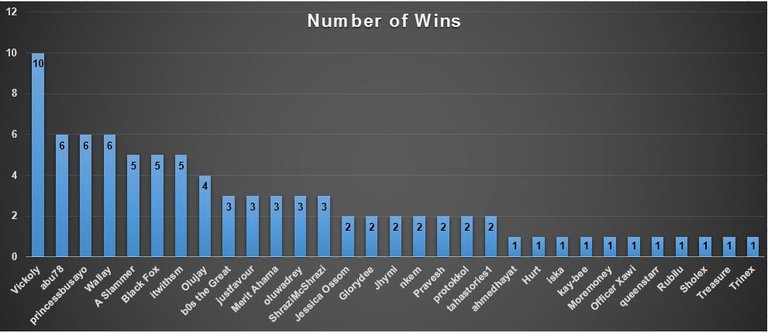 Sep2023chart.JPG