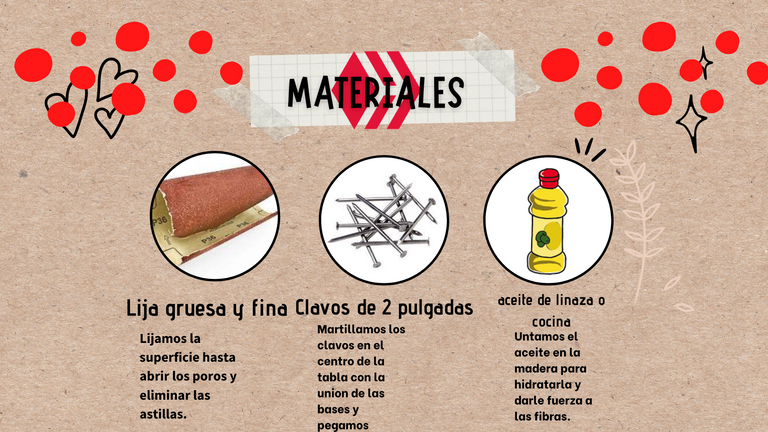 Materiales.png