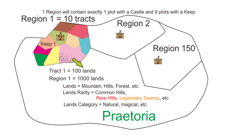 Land Map release 2.png