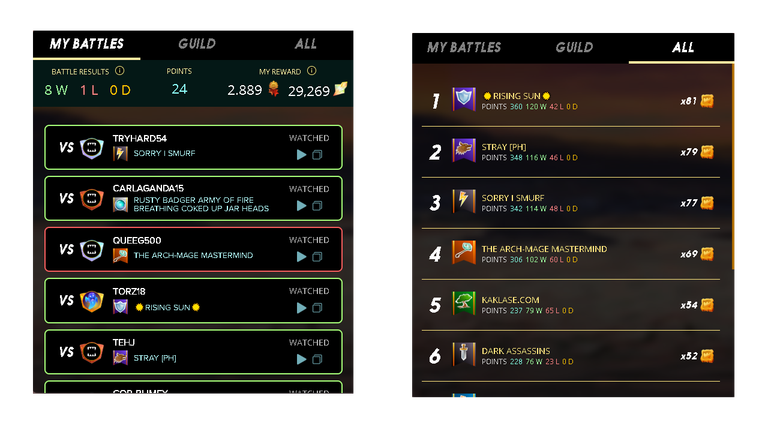 Last Brawl Report - Buying and Opening Gladius Cases | Splinterlands