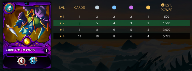 QUIXTHEDEVIOUSStats.png