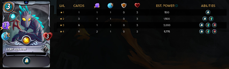 SPIRITHOARDERStats.png