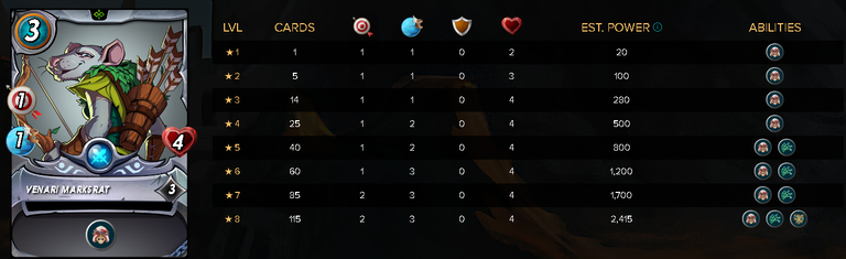 VENARIMARKSRATStats.png