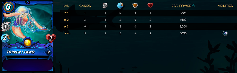 TORRENTFIENDStats.png