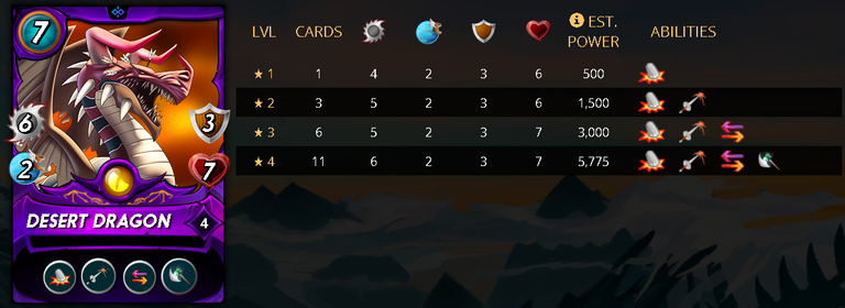 DESERTDRAGONStats.png